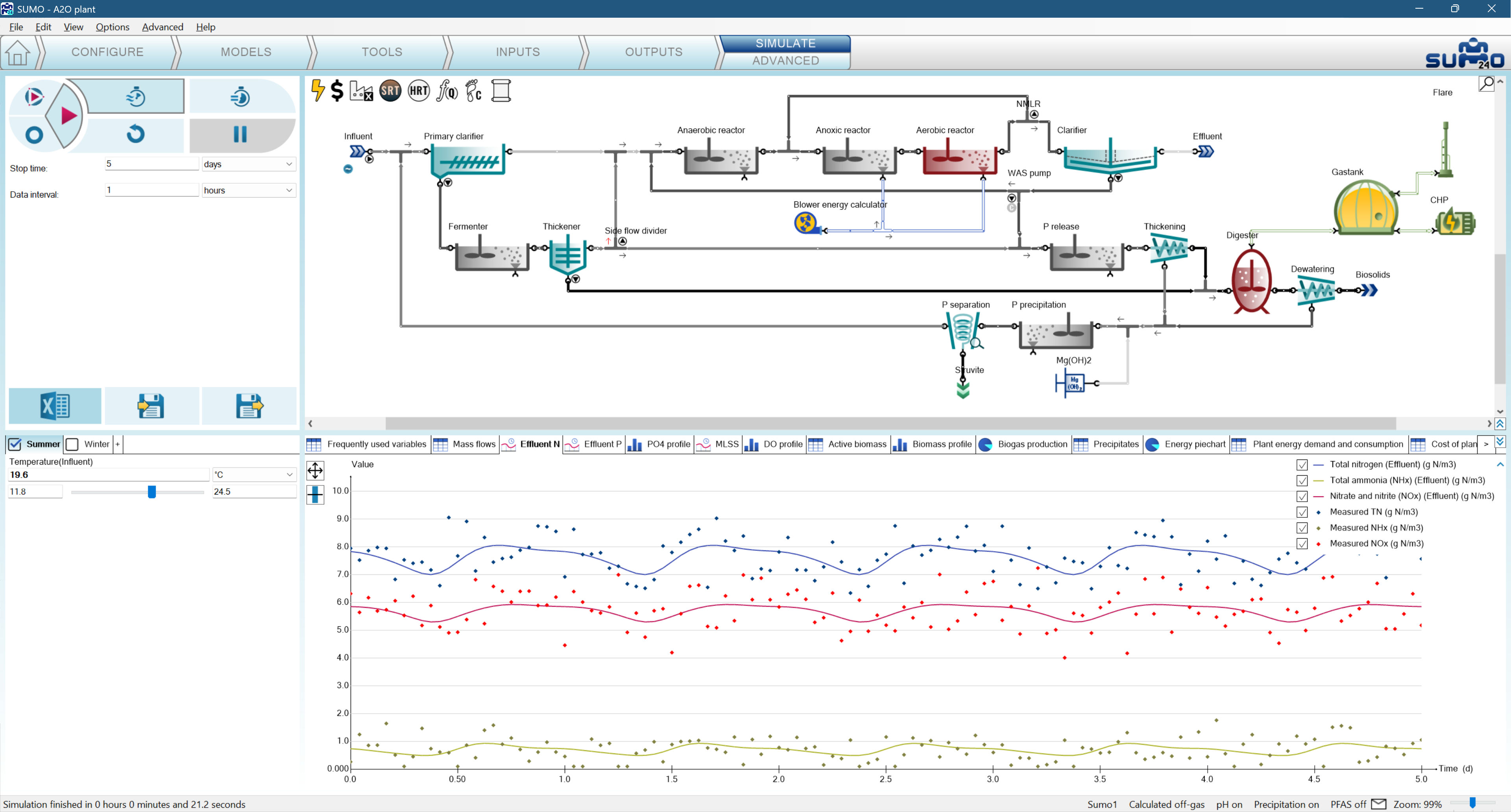 Download Sumo 24.0.1 win64 full license 100% working forever Download Sumo 24.0.1 win64 full license 100% working forever