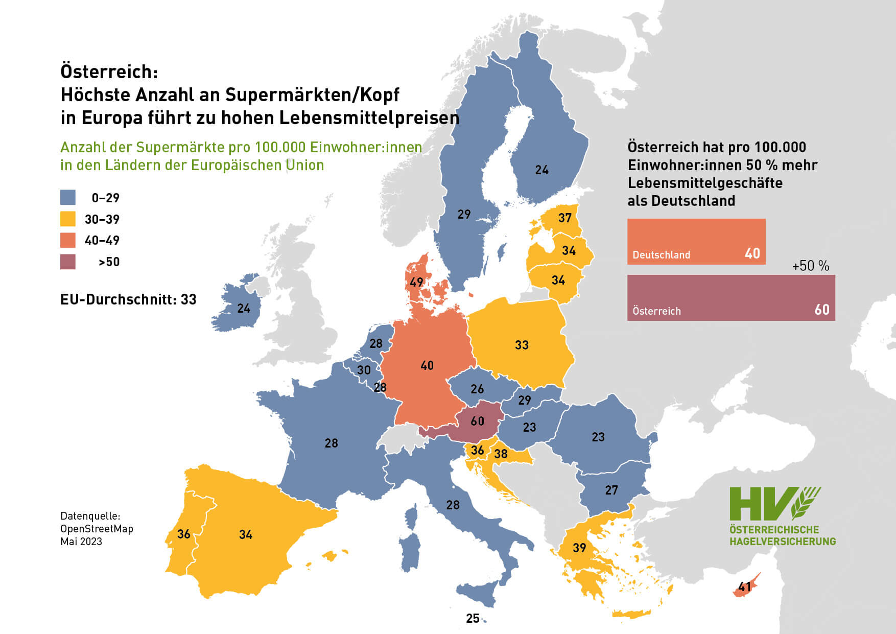 Chart – Österreich: Höchste Anzahl an Supermärkten/Kopf in Europa führt zu hohen Lebensmittelpreisen