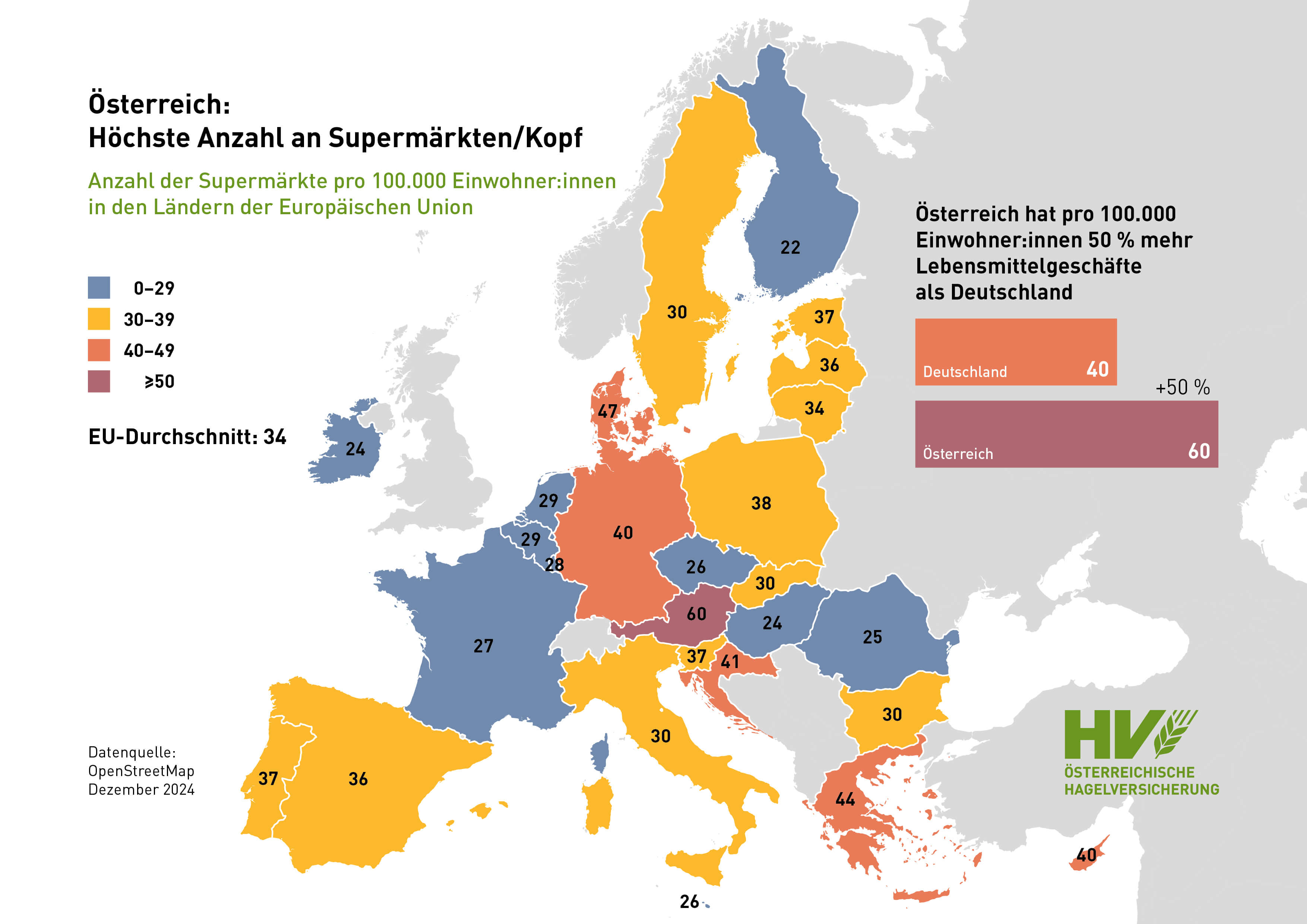 Chart – Österreich: Höchste Anzahl an Supermärkten/Kopf in Europa führt zu hohen Lebensmittelpreisen