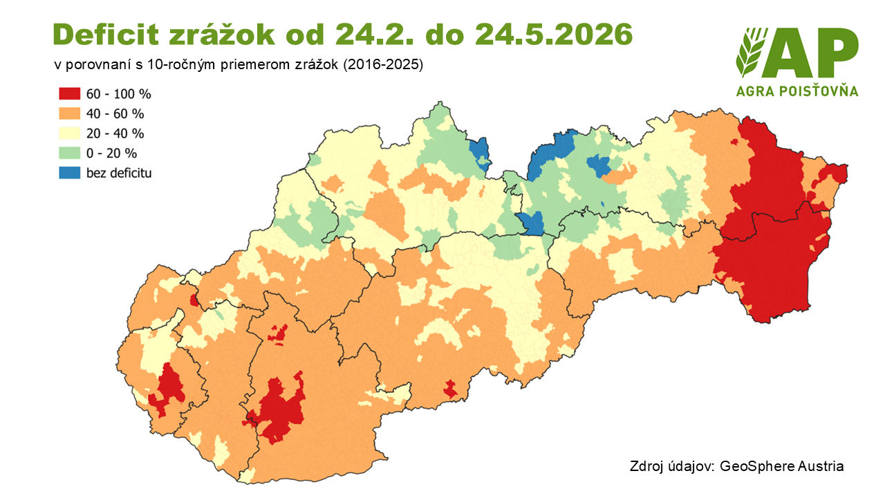 Na obrázku je mapka Slovenska - Deficit srážok 2026