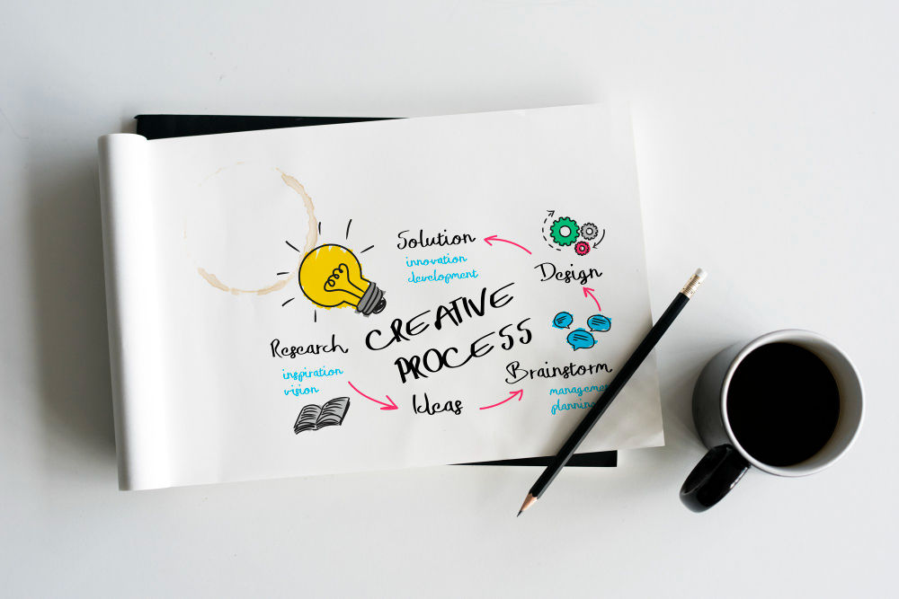 How To Make Money Fast 2