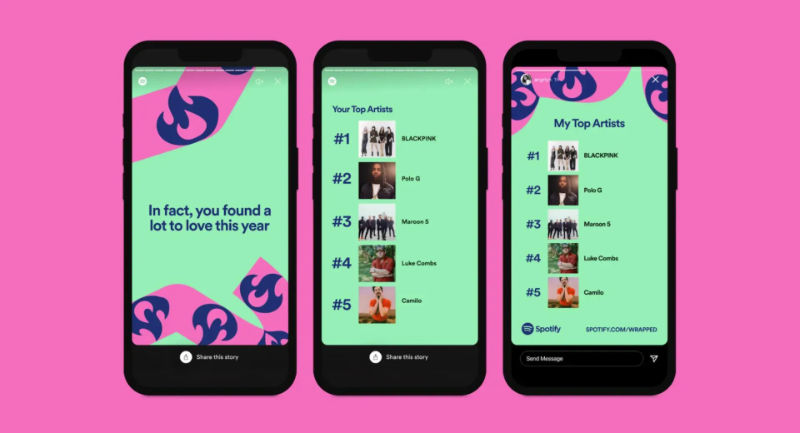 Spotify wrapped campaign