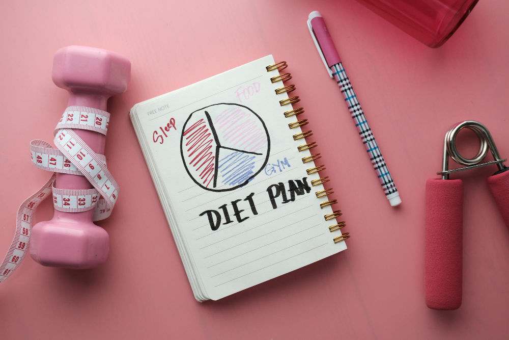 Plan For Losing Weight 2