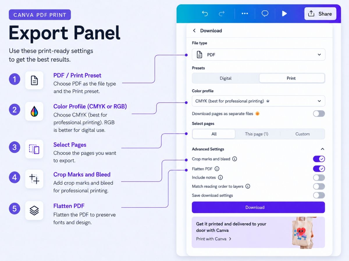 Canva Pdf Print Settings How To Export Printables The Right Way Canva Pdf Print Export Panel