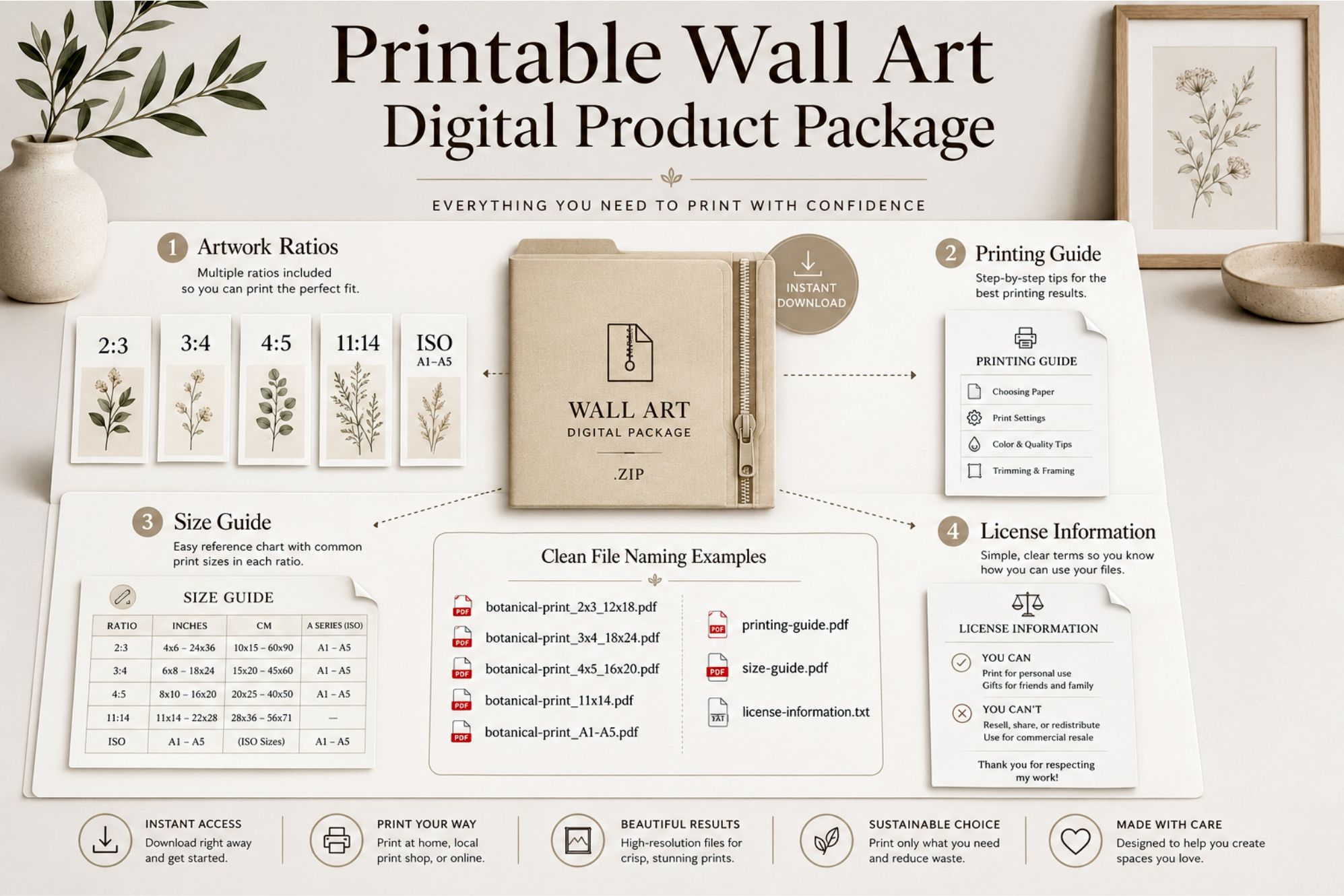 Canva Printable Wall Art Tutorial For Beginners And Digital Sellers Digital Wall Art Product Preview1