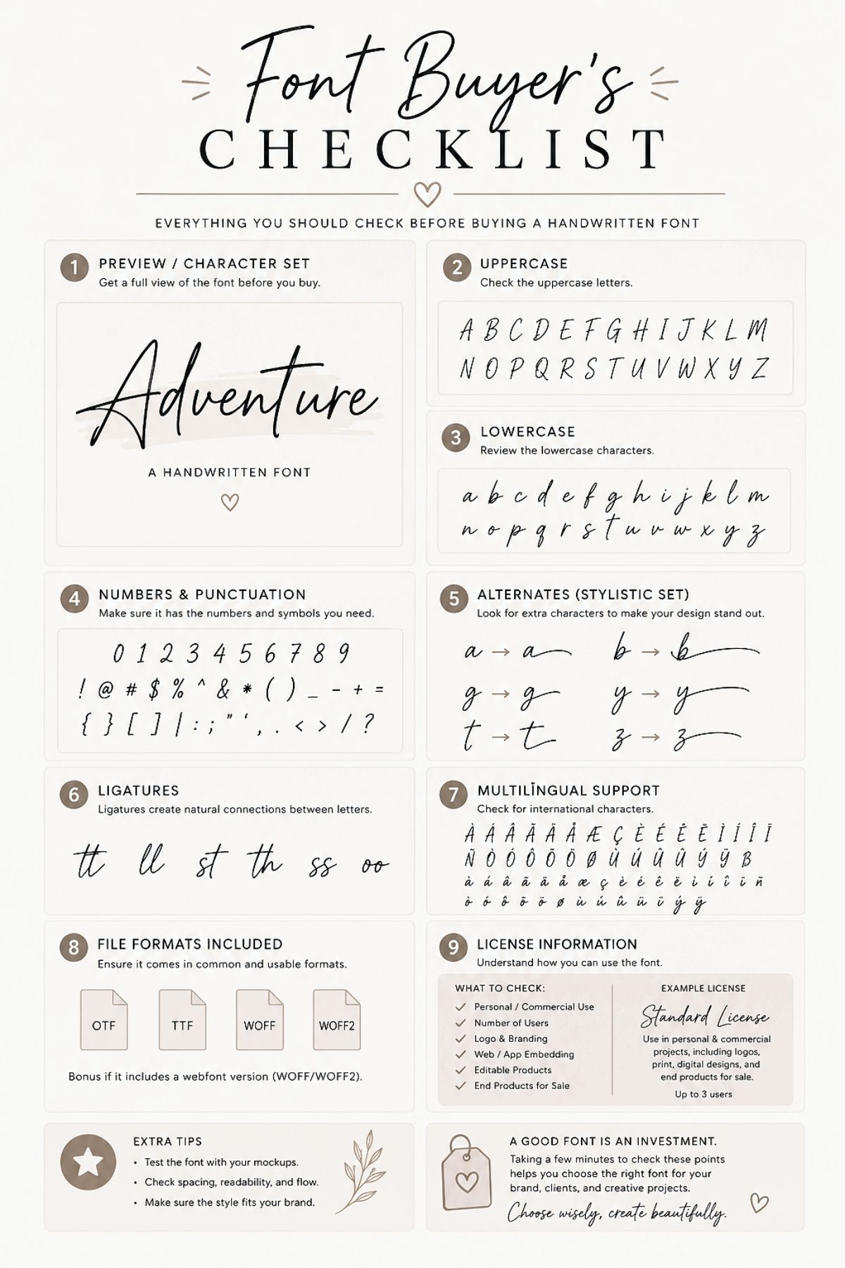 Handwritten Font Ideas Font Buyers Checklist In Minimal Design