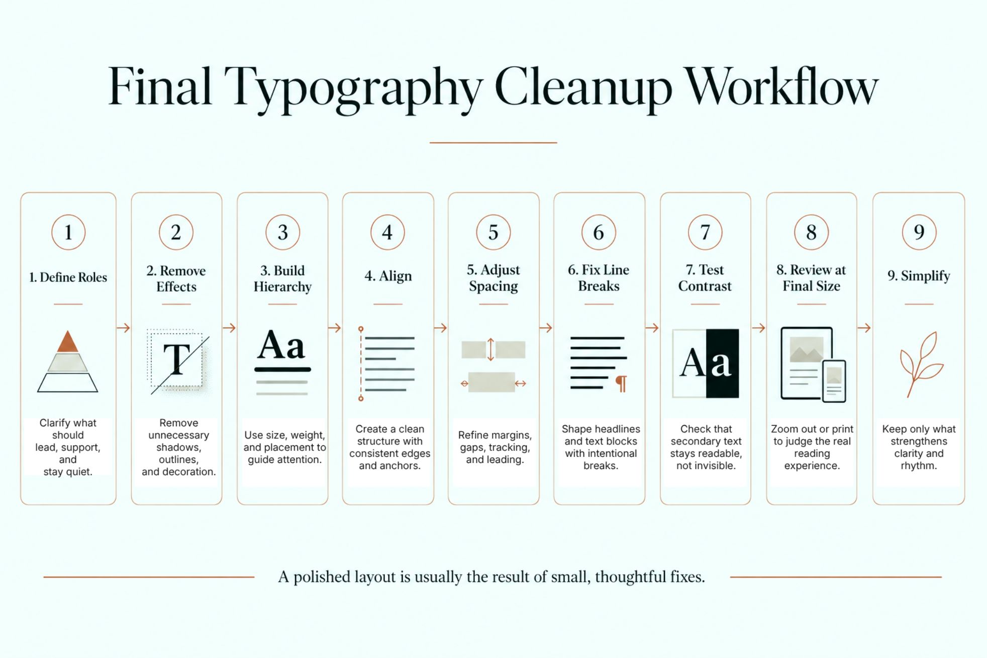 Typography Mistakes That Make Good Designs Look Unfinished Final Typography Cleanup Workflow Guide 1 2