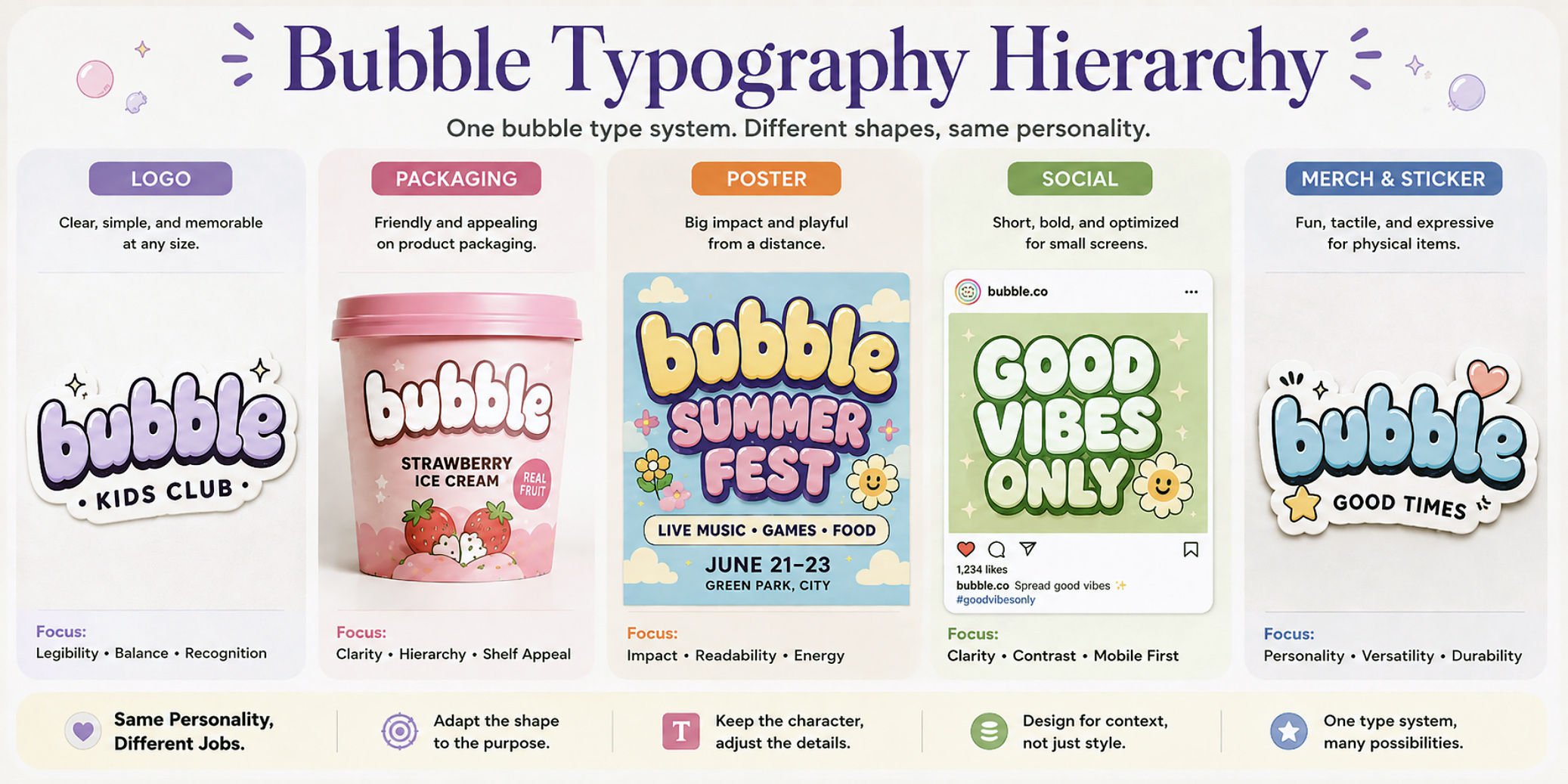 Bubble Font by Design Job