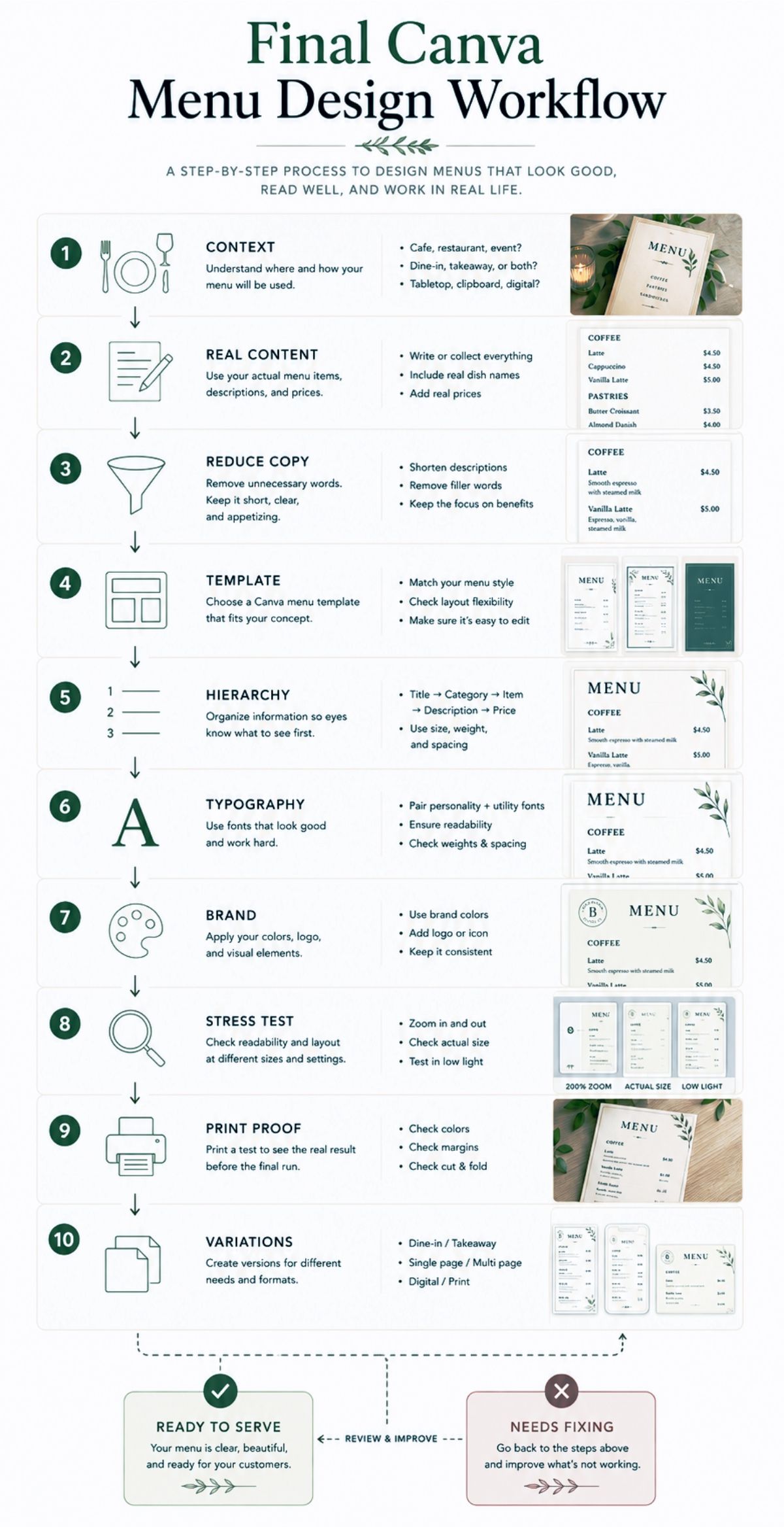 Canva Menu Template Ideas For Cafes Weddings And Small Restaurants 9
