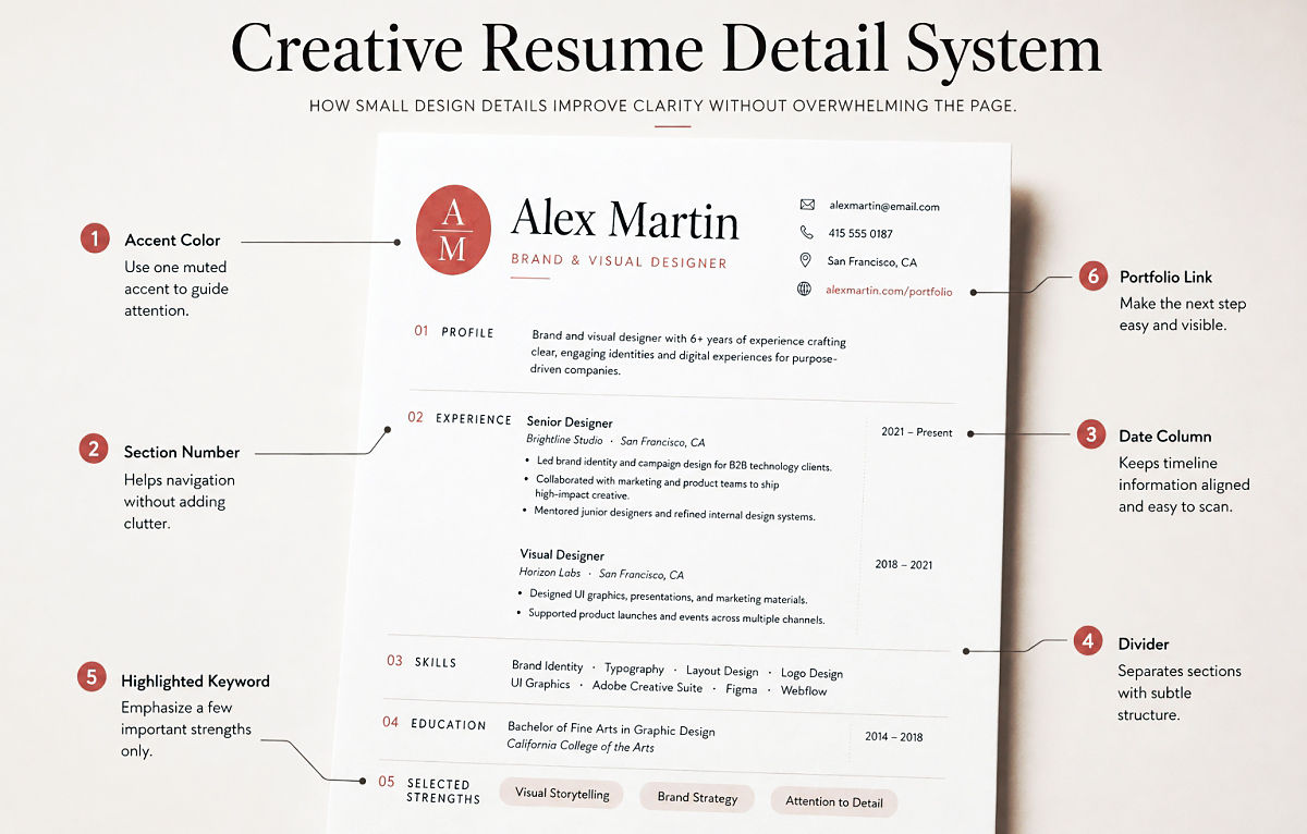 Creative Resume Design Ideas For Designers And Visual Professionals Preview4  Creative Resume Detail System