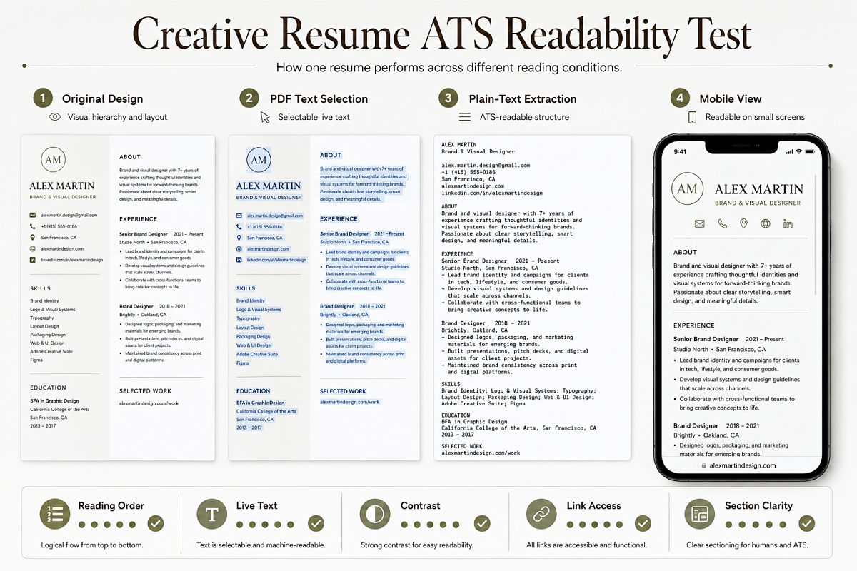 Creative Resume Design Ideas For Designers And Visual Professionals Preview6  Creative Resume Ats Readability Test
