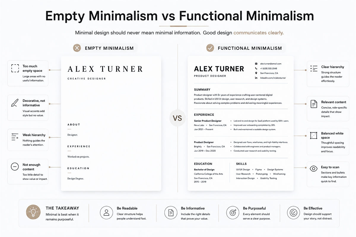Minimalist Resume Template Design Clean Layout Tips That Work 2 Empty Minimalism Vs Functional Minimalism