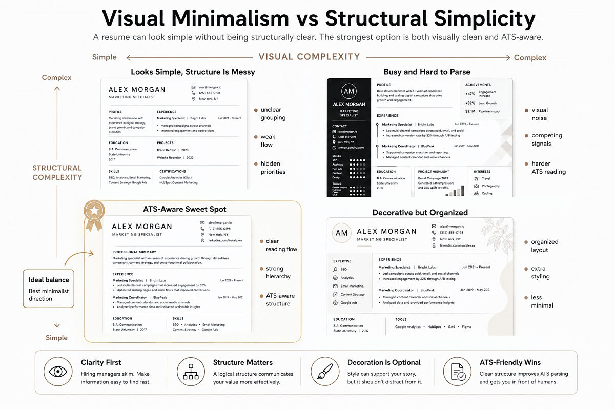 Minimalist Resume Template Design Clean Layout Tips That Work 9 Visual Minimalism Vs Structural Simplicity