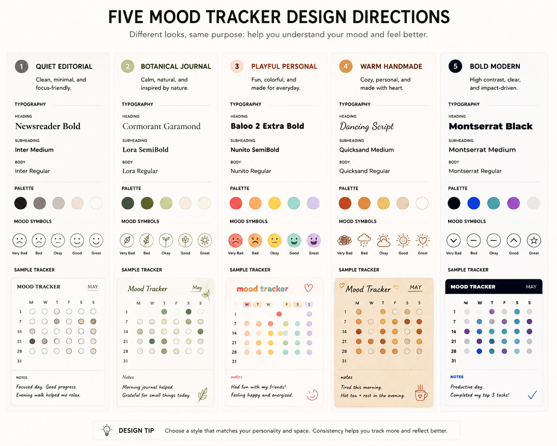 Mood Tracker Printable Ideas For Journaling And Self Care Pages 6 Five Mood Tracker Design Directions