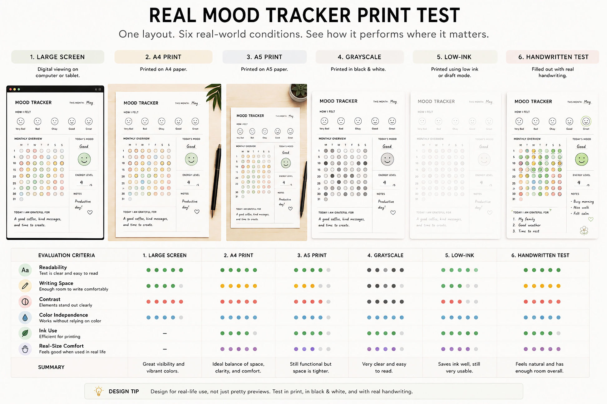 Mood Tracker Printable Ideas For Journaling And Self Care Pages 7 Real Mood Tracker Print Test