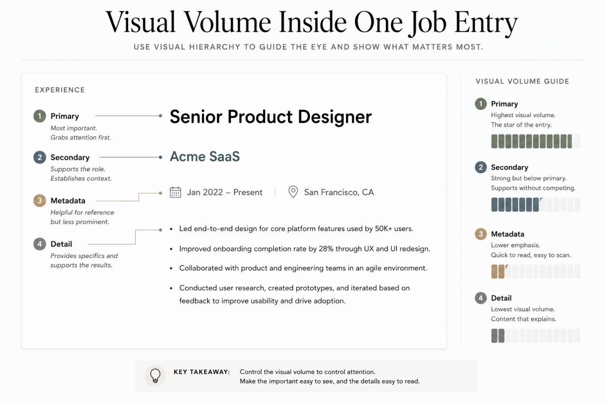 Resume Layout Design Tips For Better Structure Spacing And Readability 7