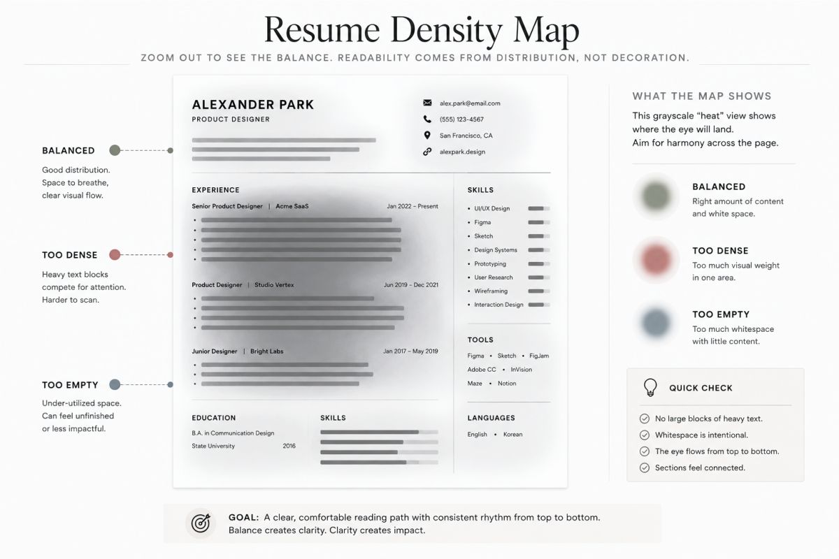 Resume Layout Design Tips For Better Structure Spacing And Readability 8