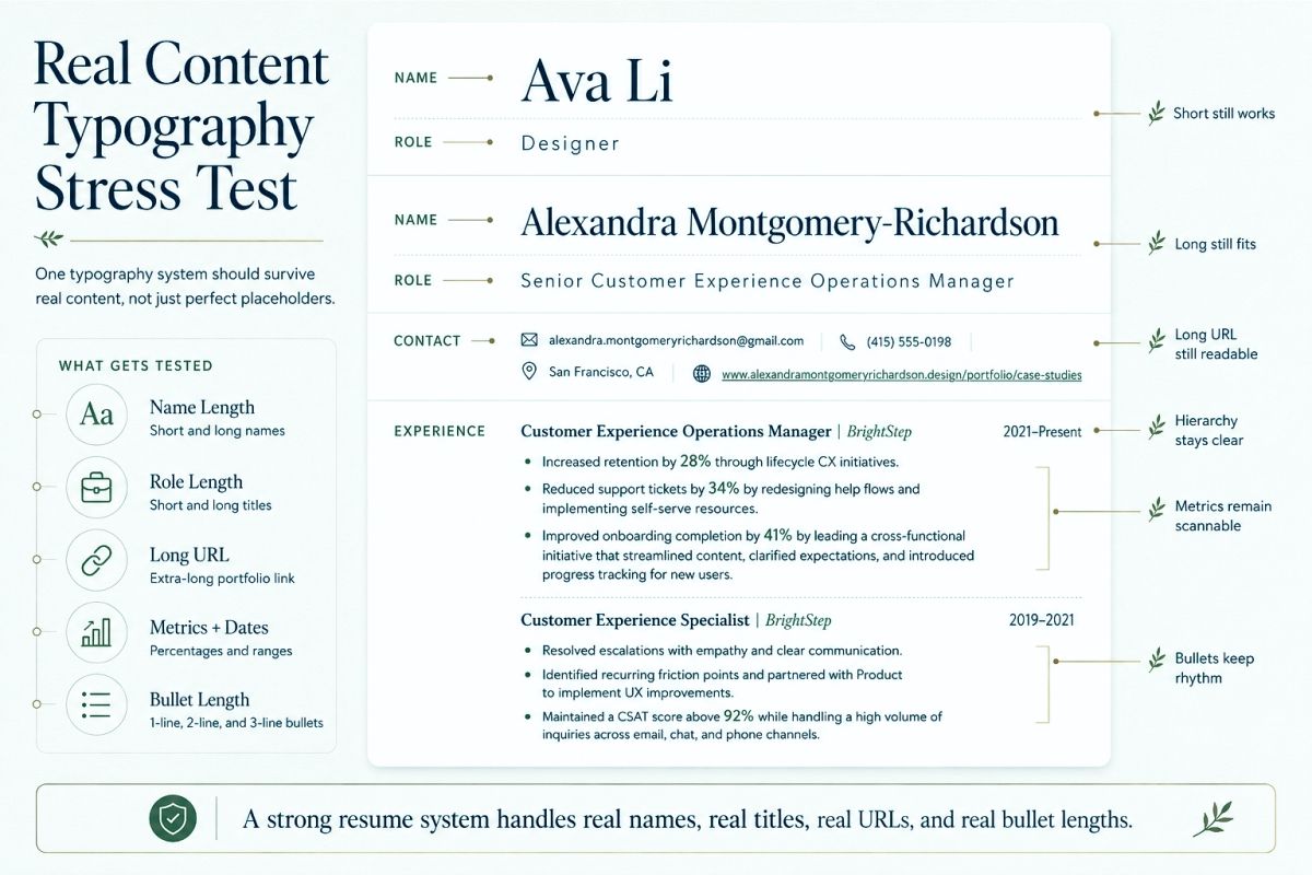 Resume typography stress test using long names job titles URLs dates and achievement text