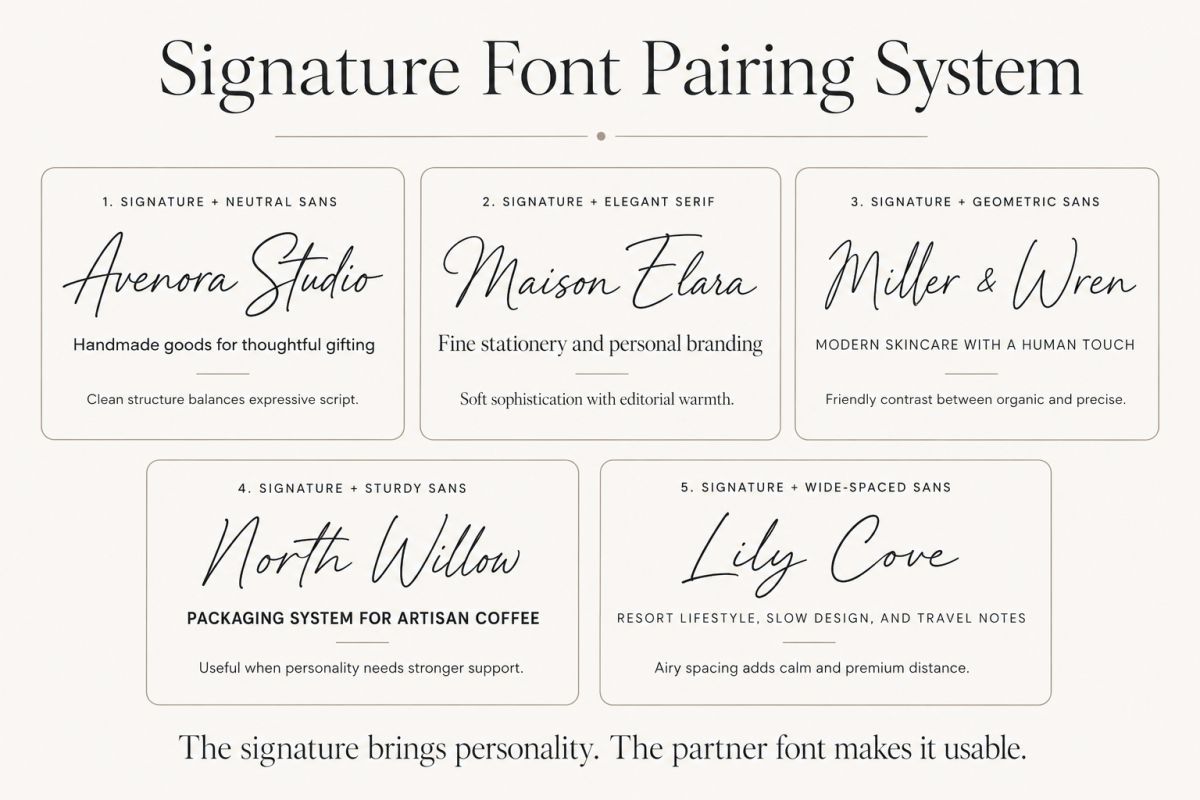 Signature Font Pairing System