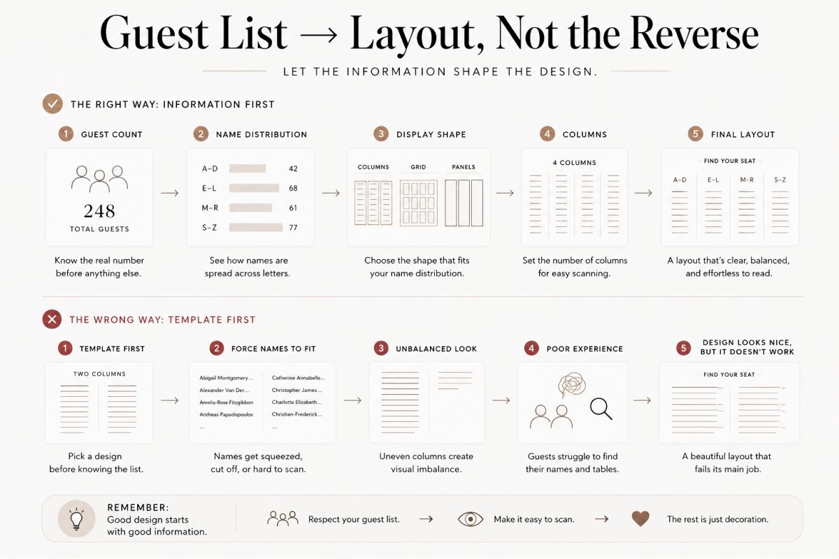 Wedding Seating Chart Design Ideas For Clean And Elegant Events 7