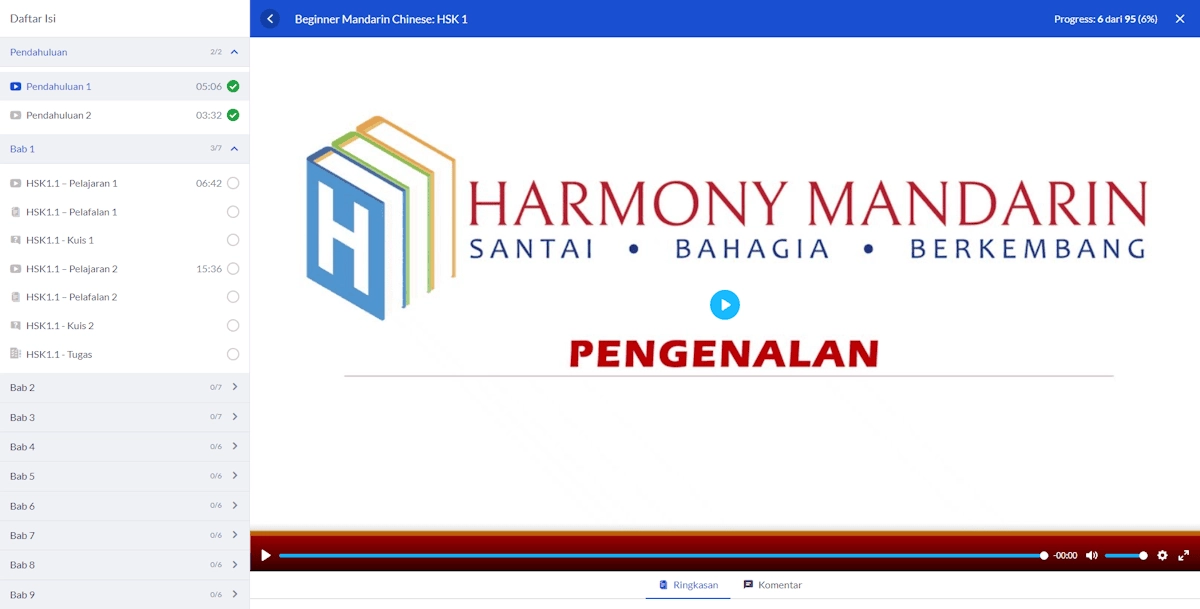 Kelas Modul Pelajaran Mandarin di Harmony Mandarin