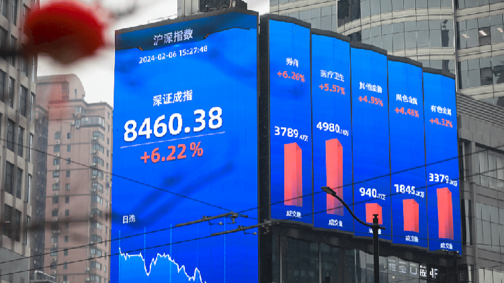 13952 tiongkok tingkatkan upaya stabilisasi pasar saham