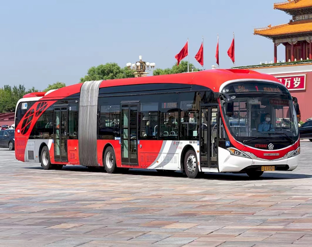 Panduan Pengunjung Beijing