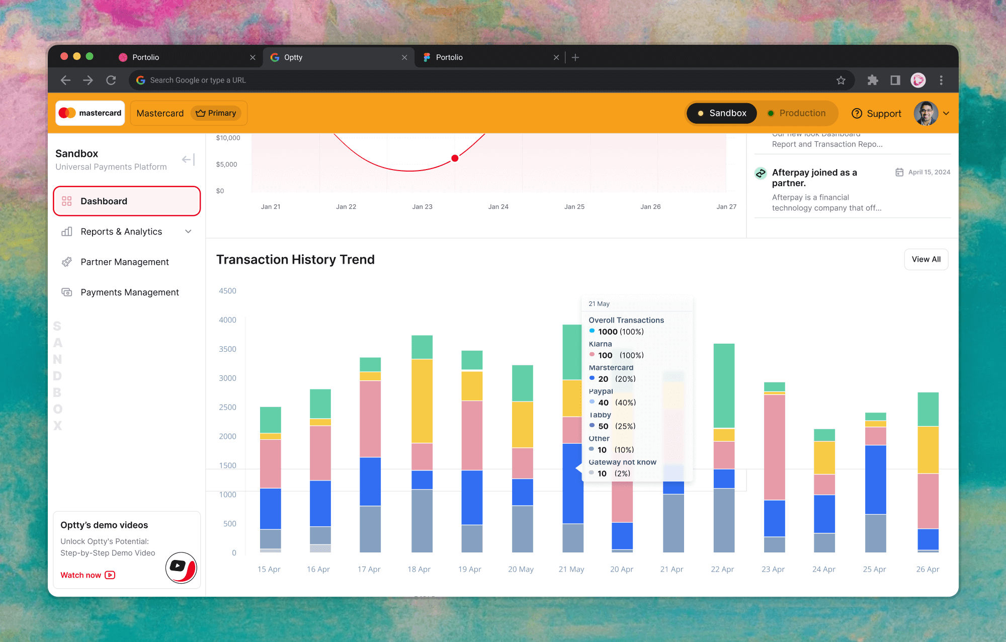 Mastercard Analytics Harshit Sharma : Lead Product Designer