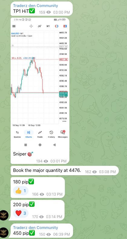 Trade Ideas