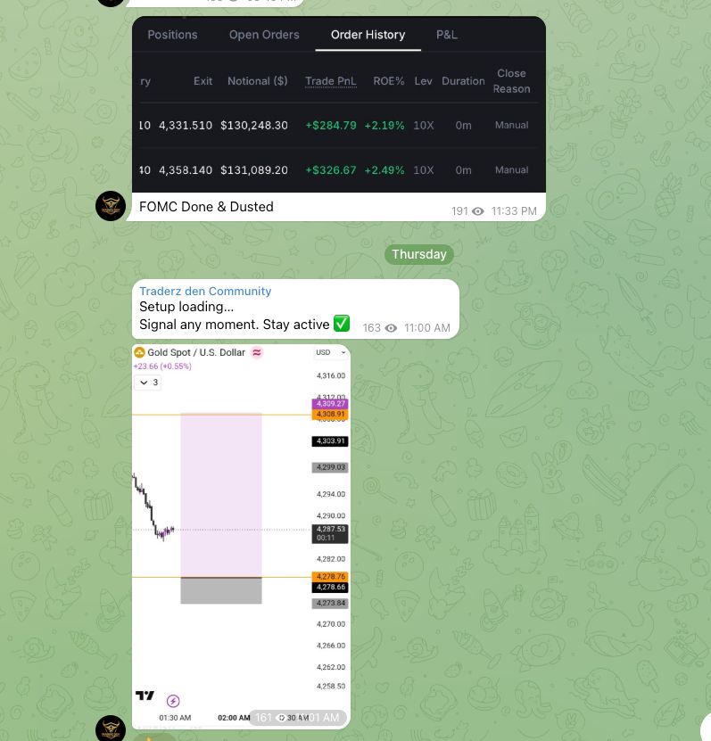 Market Analysis