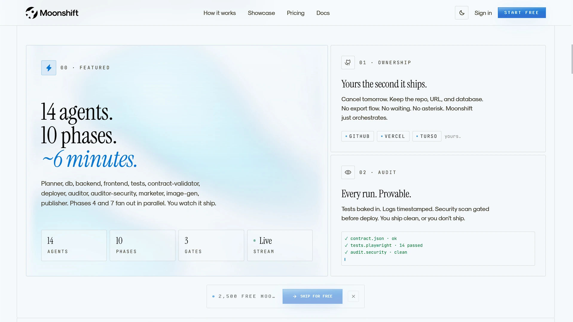 Moonshift 14 agents 10 phases and 6 minutes deployment process