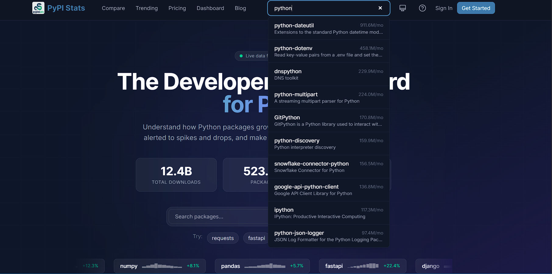 Starting a package search on PyPIStats.com