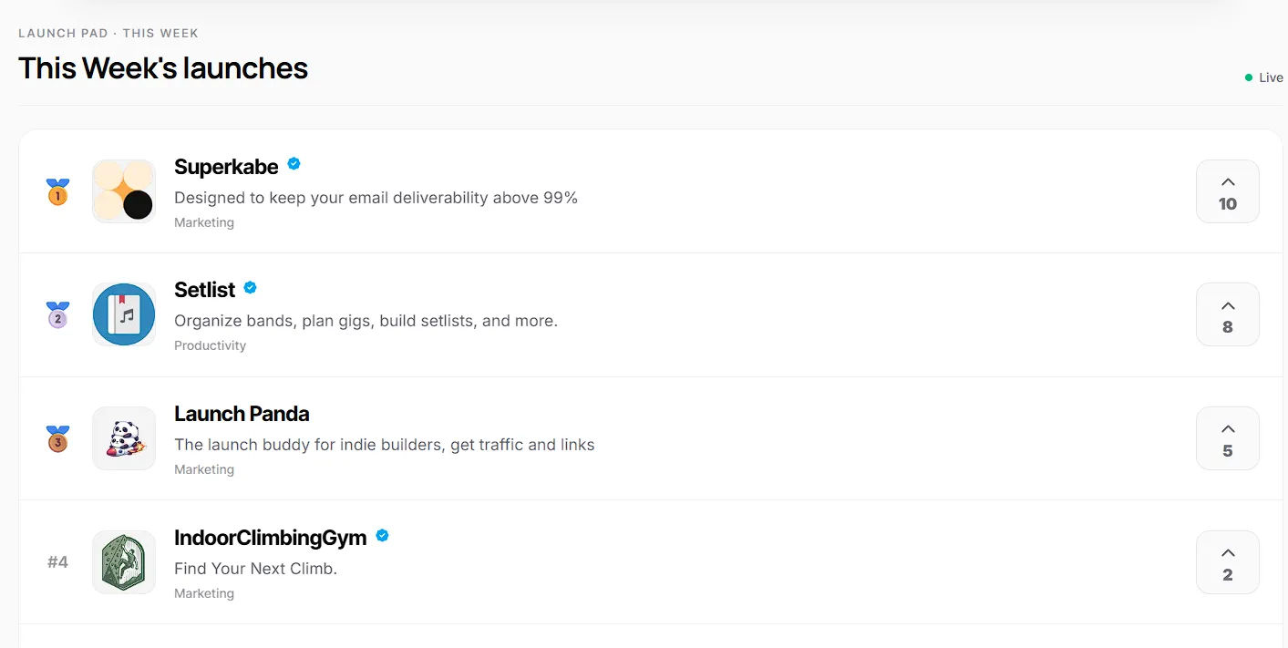 ShipBoost Weekly Launches