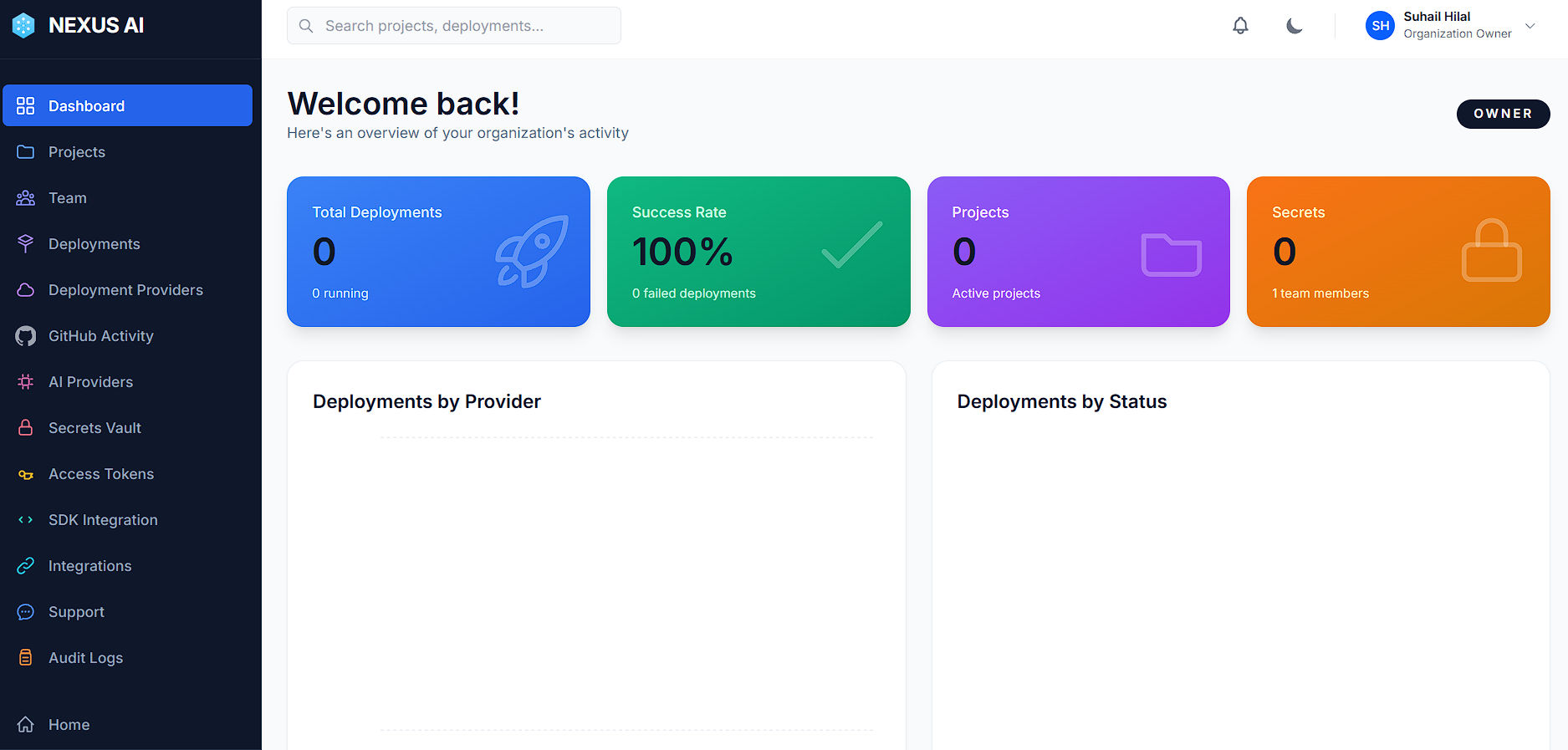 Nexus Dashboard image