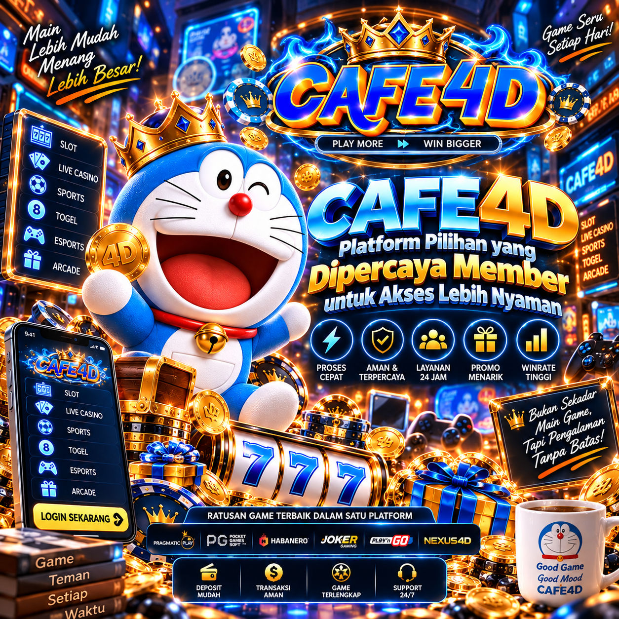 CAFE4D | Platform Pilihan yang Dipercaya Member untuk Akses Lebih Nyaman