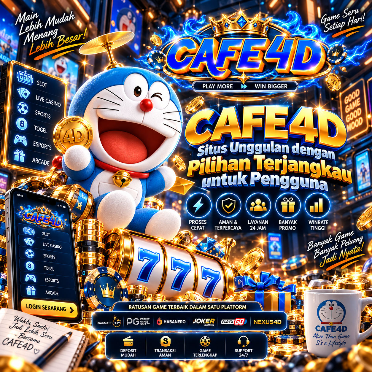 CAFE4D | Situs Unggulan dengan Pilihan Terjangkau untuk Pengguna