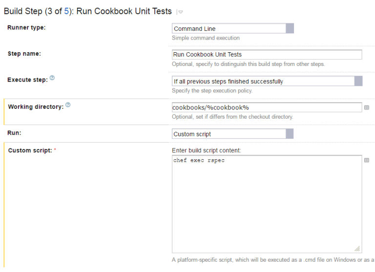 Run Chef Unit Tests
