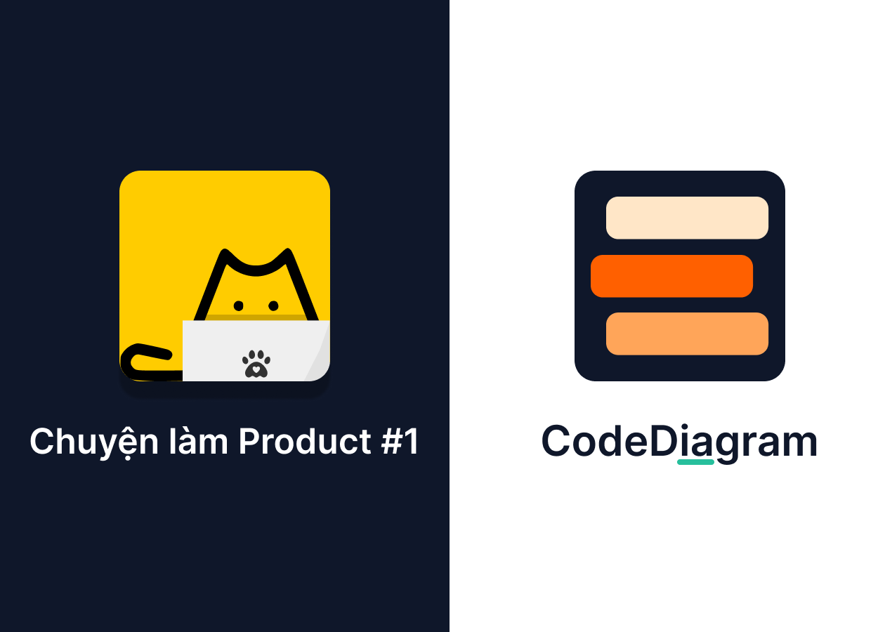 Chuyện làm Product #1: CodeDiagram - Mình học được gì từ việc xây dựng và launch một sản phẩm cá nhân?
