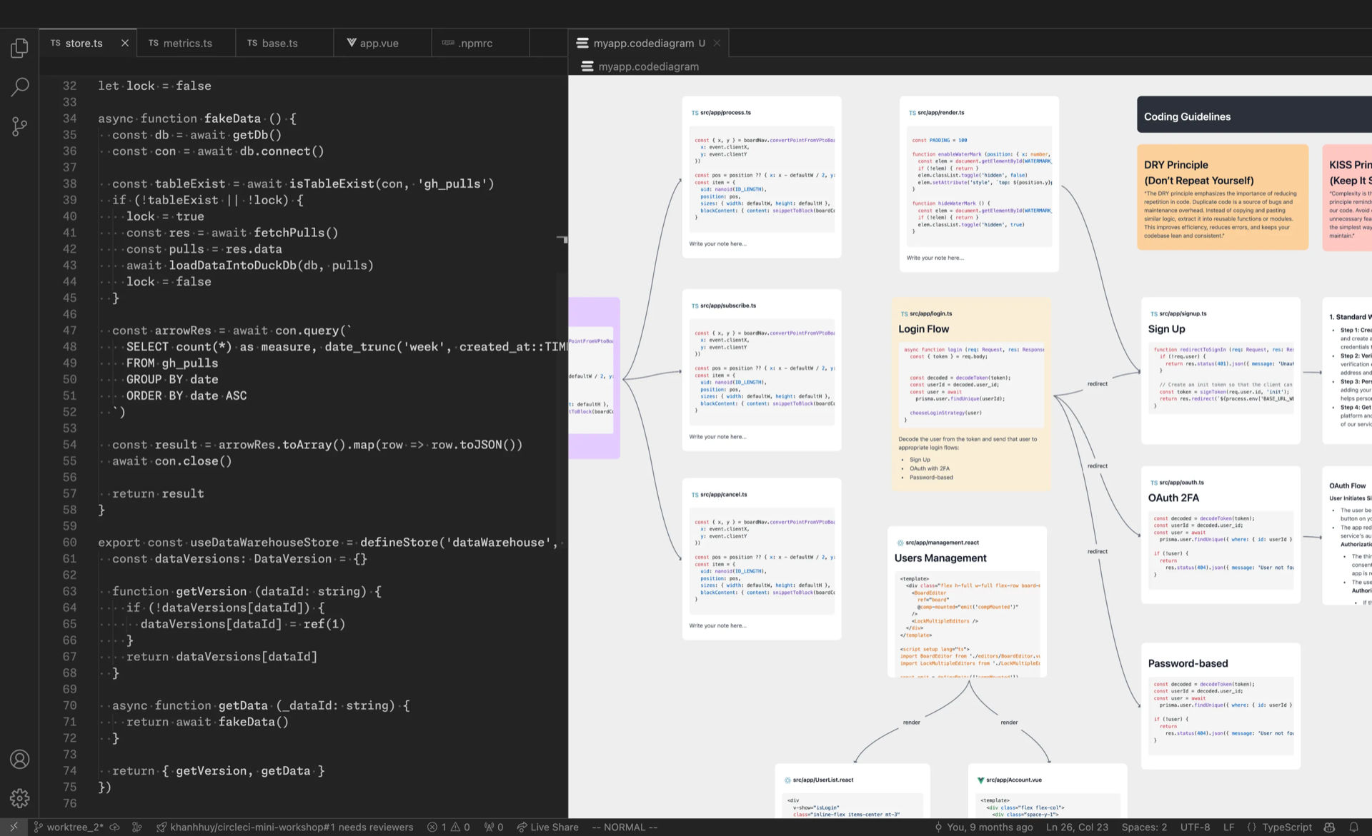 Code Diagram