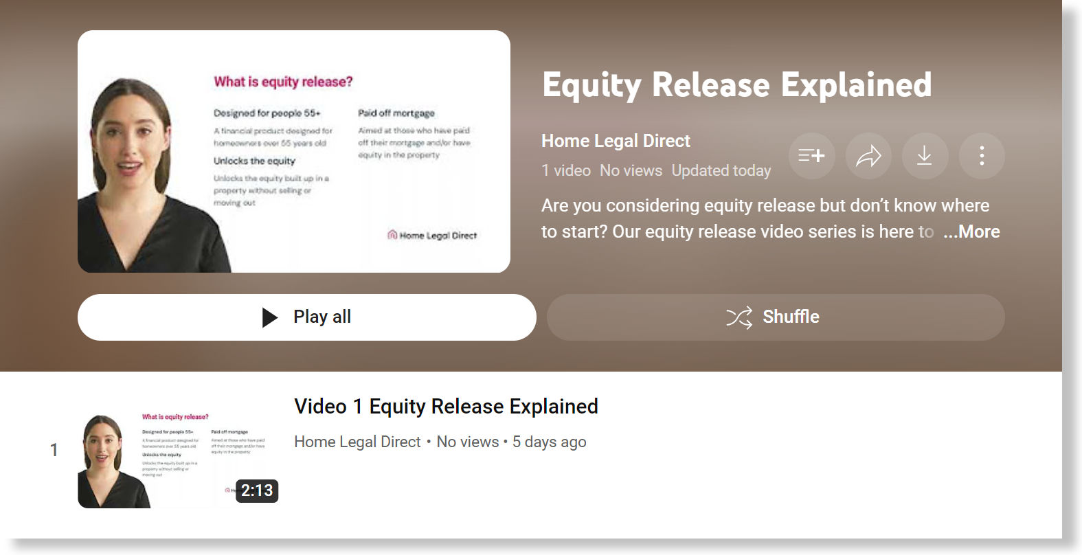 Equity release guide