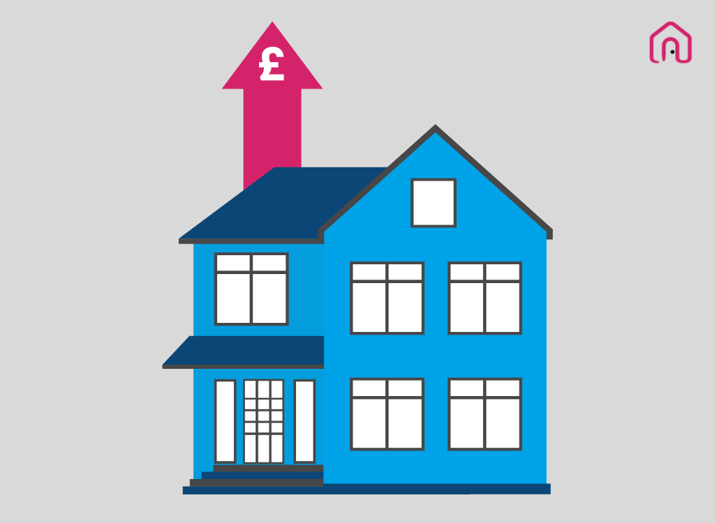 Housing prices rebound