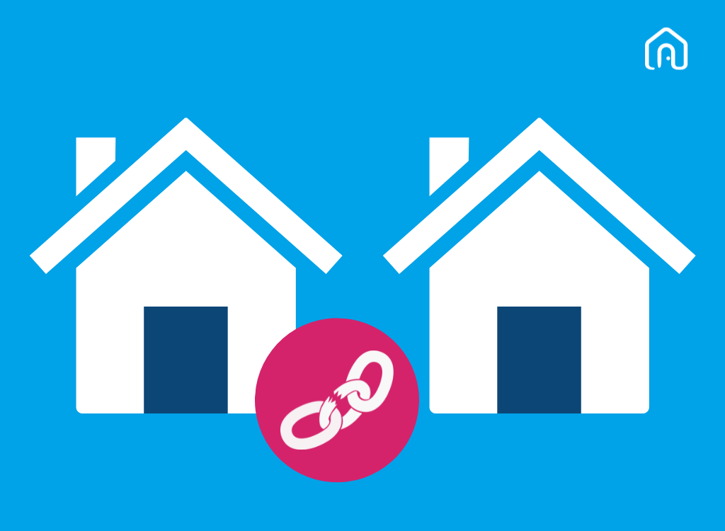 Chain free property