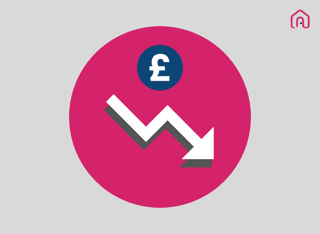 UK inflation falls