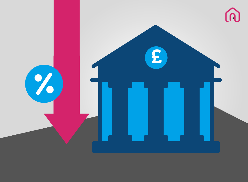 UK inflation falls in May