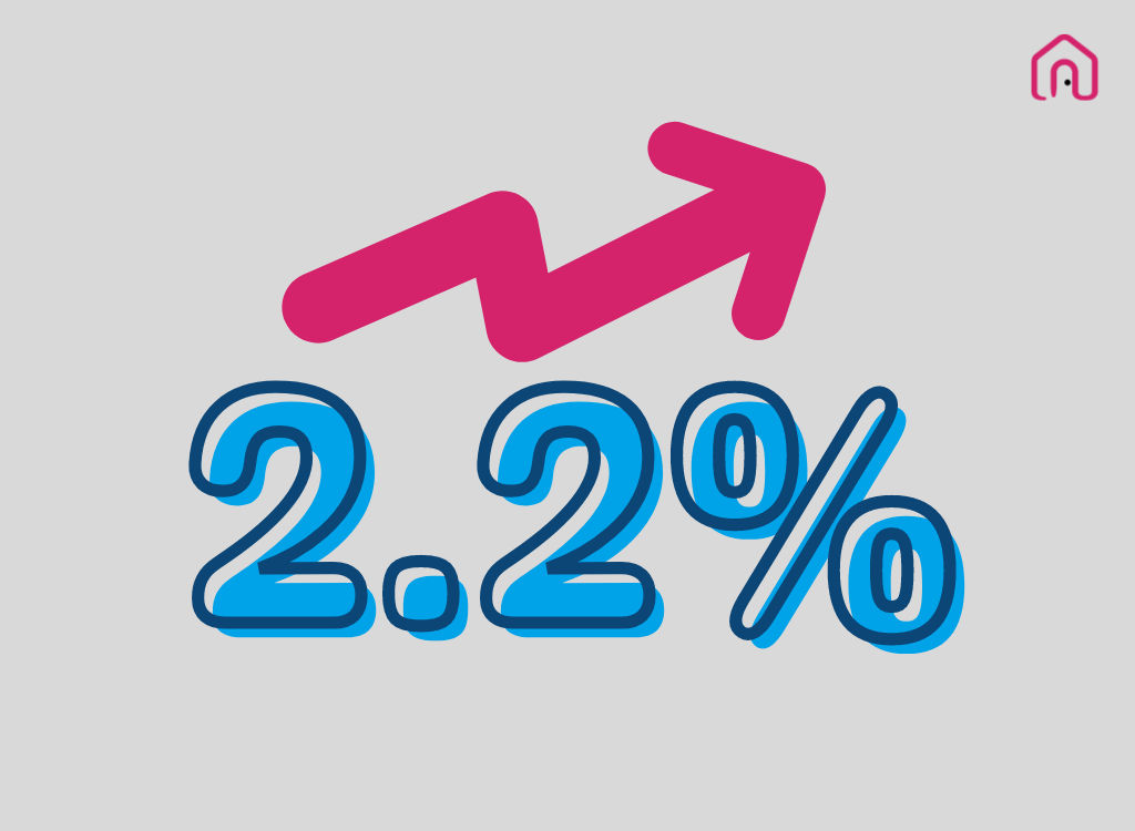 increase in UK inflation