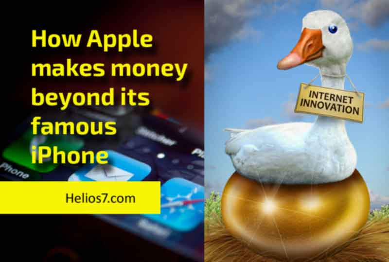 apple-revenue apple revenue sources