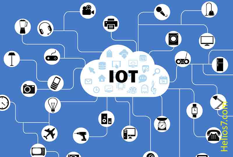 internet-of-things internet of things