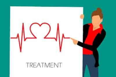 afib afib