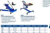 OTC 1585A 1,250 lb. Power Train Lift with Tilting Plate - Image 6