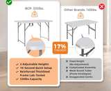 Vampire Killer 4ft Folding Table - Image 5